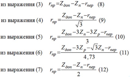 Instrucțiuni pentru calcularea încărcărilor transformatoarelor de curent