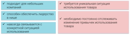 Універсальні способи позиціонування, міжнародний центр з-розвиток