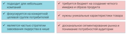 Універсальні способи позиціонування, міжнародний центр з-розвиток