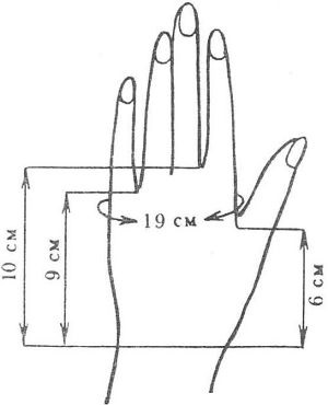 Урок 33 як в'язати рукавички