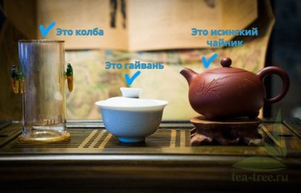 У чому заварити китайський чай