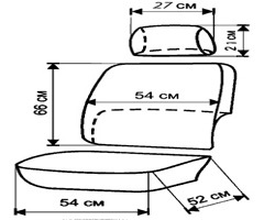 Modul de acoperire a scaunelor pentru matiz