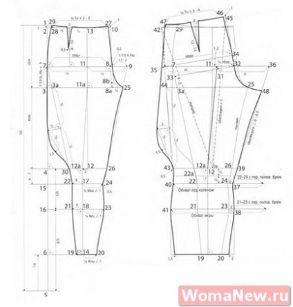 Pantaloni de călărie model, lecții de tăiere și de cusut