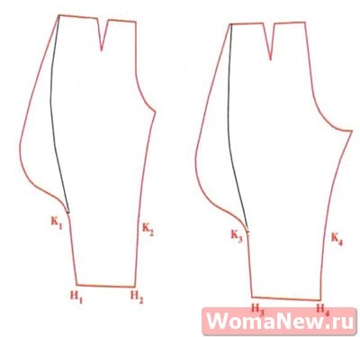 Pantaloni de călărie model, lecții de tăiere și de cusut