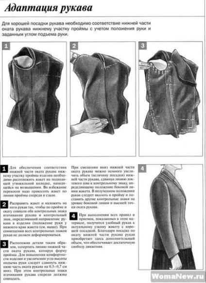 Modelul unei jachete, lecții de tăiere și de cusut
