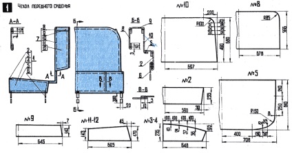 Modele de coperți pentru vase de mașină - propriile mânere pentru modelul 2106 (modelul scaunelor) - tuning ca stil