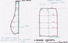 Викрійки чохлів на автомобіль ваз - своїми ручками для 2106 (форма сидінь) - тюнинг як стиль