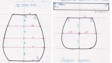 Modele de huse pentru vase de mașină - cu mânerul lor pentru modelul 2106 (modelul scaunului) - tuning ca stil