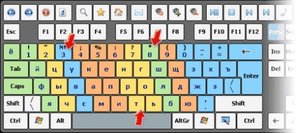 Tastatură virtuală virtuală cu tastatură virtuală