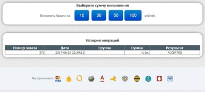 Vkbday - автоматичне привітання з днем ​​народження передплатників спільноти вконтакте