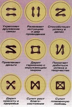 Mágikus gombok, vagy feng shui, hogy segítsen nekünk! Fair iparosok - kézzel készített, kézzel készített (varrni gombok) Mágikus gombok, vagy feng shui, hogy segítsen nekünk! Fair iparosok - kézzel készített, kézzel készített