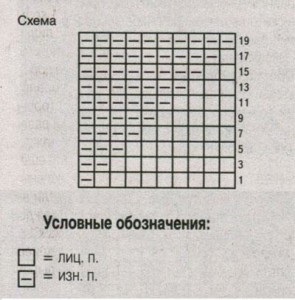 В'язання спідниці плісе спицями схема і форма