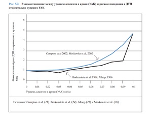 Хронічна сечова інфекція лікування на сайті