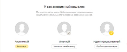 Yandex bani - înregistrarea, reaprovizionarea, transferurile și retragerea de fonduri din portofel