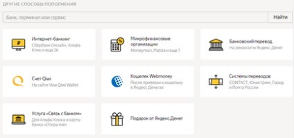 Yandex bani - înregistrarea, reaprovizionarea, transferurile și retragerea de fonduri din portofel