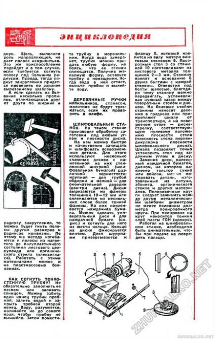 Tânărul tehnician - pentru mâinile calificate 1975-05, pagina 15