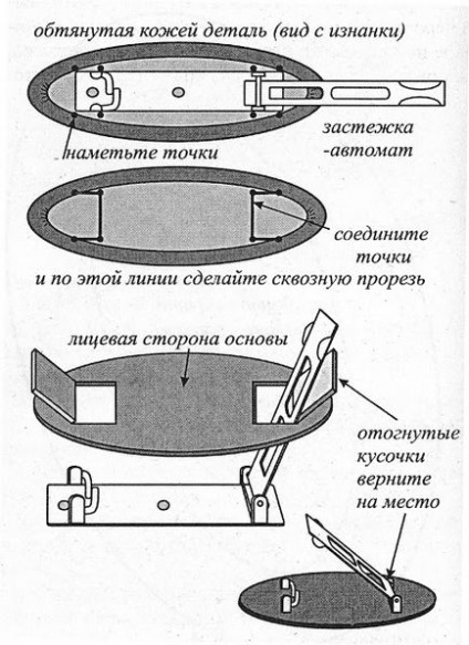 Шпилька з шкіри своїми руками, скриня дракона