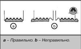 Заміна ременя генератора toyota camry