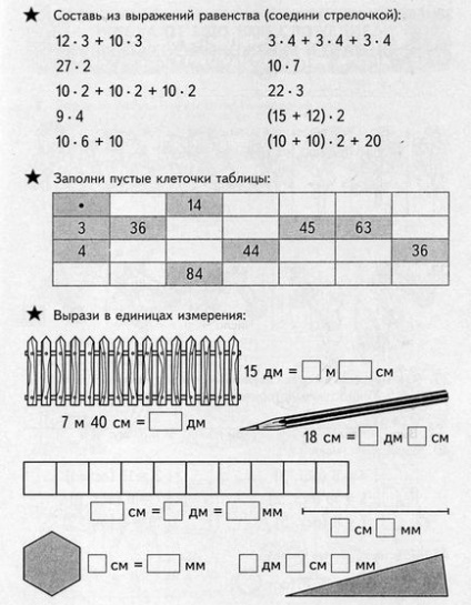 Cursuri în vacanța de vară în matematică înainte de gradul 4