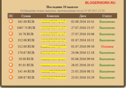 Câștigă când joci jocurile de gnomi - verificate, câștigurile școlare