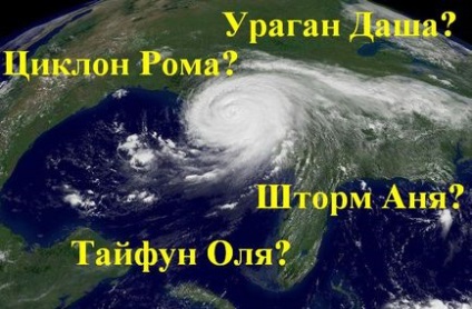 Жіноча підступність чому вчені називали урагани в честь своїх тещ