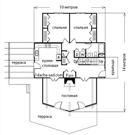 10 Proiecte frumoase de case în stil cabana, ideile mele pentru vila si gradina