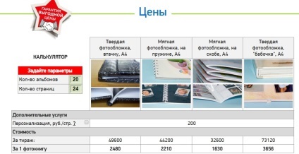 13 Ajándékötletek érettségizettek egy hosszú memória (PROM) 13 Ajándékötletek érettségizettek egy hosszú memória