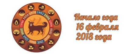 2018 рік якої тварини зодіаку східного календаря