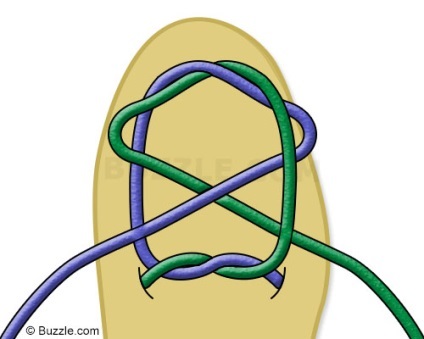 4 Modurile de a lega mocasinele sunt descrise cu imagini