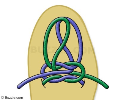 4 Modurile de a lega mocasinele sunt descrise cu imagini