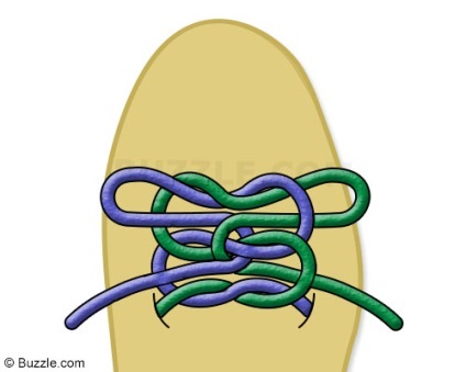 4 Modurile de a lega mocasinele sunt descrise cu imagini