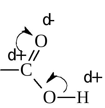 5 Карбонові кислоти