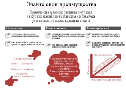 8 trükk, hogy segített javítani a írás stílusa, o - es