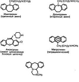 Medicamente anticholinergice