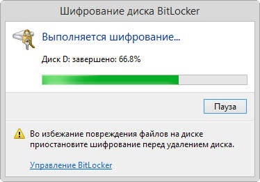 Bitlocker - cum să criptați un drive USB