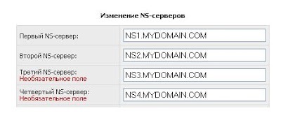 Бобробредні як прив'язати свій домен до блогу на blogger