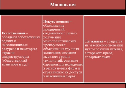 Centrul de Cunoștințe Economice »manualul metodic« cum este aranjată economia »г