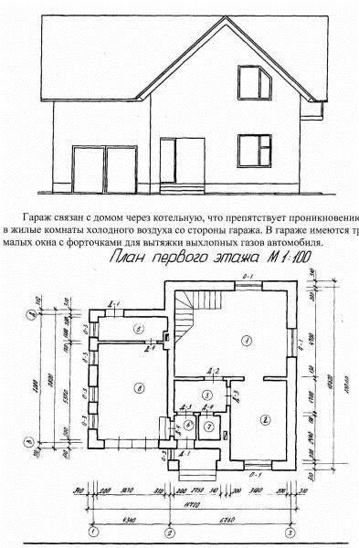 Desenarea unei case fasadinstruktsiya, cum să deseneze un proiect de fațadă de o cabana, clădire industrială, școală