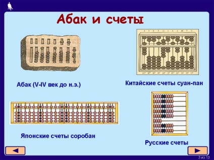 Abacul numeric cum se face