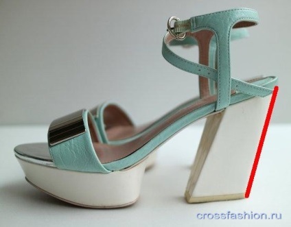 Crossfashion group - як розібрати взуттєвий гардероб практичні поради щодо вибору взуття