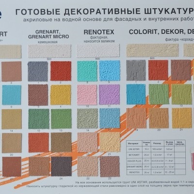 Tencuiala decorativă betonart (alb) 25kg