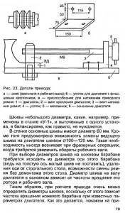 Декоративні роботи по дереву на верстатах, обробка дерева на верстатах - 3 книги, пізнавальний