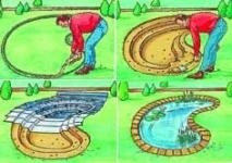 Készíts egy tó a kezüket beton (tó) Készíts egy tó a kezüket konkrét