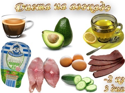 Dieta pe avocado, 2 kg, 3 zile