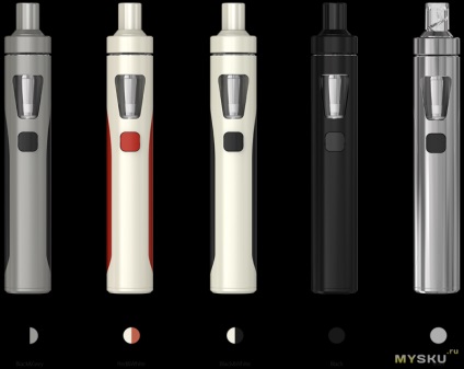 Ego Aio - o fetiță modernă din joyetech