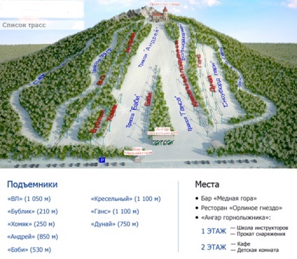 Ezhovaya- centrul de prețurile de schi pentru ascensoare, ore de funcționare, cum să ajungeți acolo, contacte