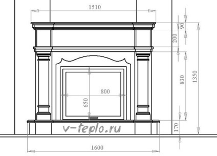 Emelt kandalló kezével diagramok és videó szimulálni tűzoltó