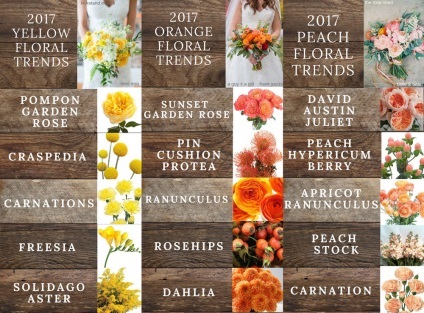 Tendințe florale 2017 o selecție a celor mai relevante tendințe florale - târgul meșteșugarilor - manual