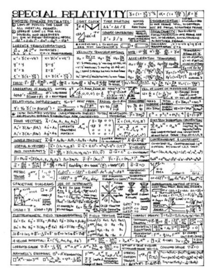 Formula de clasificare a 