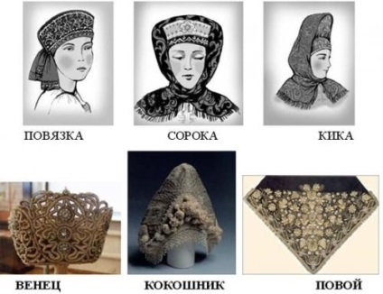 Headdresses în Rusia, coafuri pentru fiecare zi